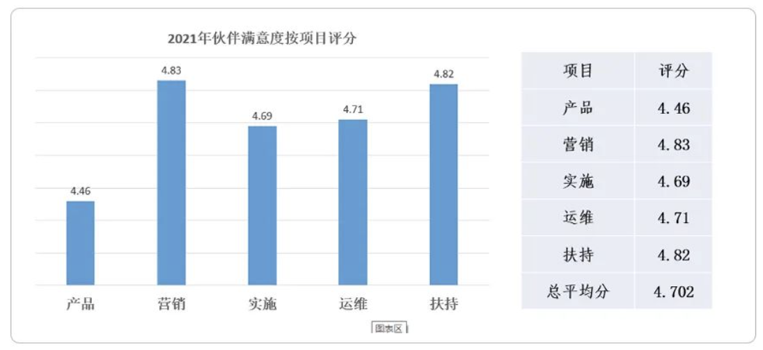 1645576070843348.png 1645576070843348.png